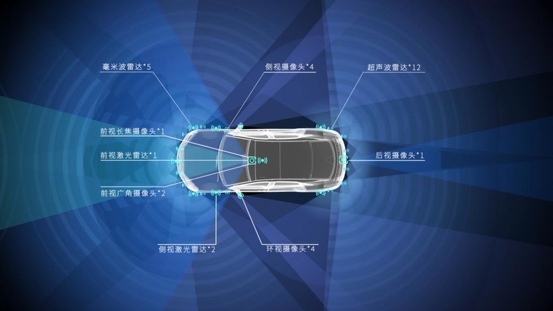 仰望U7震撼上市！62.8万起，新能源汽车进入“四电时代”