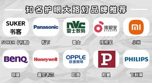 护眼钢琴灯怎么选比较好？2025年护眼钢琴灯选购指南教你选