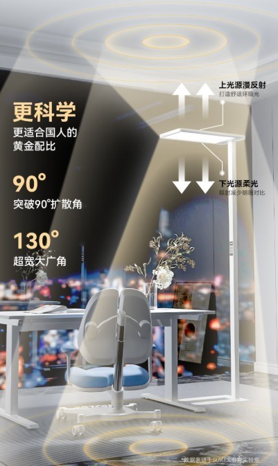 护眼钢琴灯怎么选比较好？2025年护眼钢琴灯选购指南教你选
