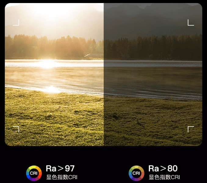 电脑屏幕挂灯哪个好？吐血整理的电脑屏幕挂灯推荐，看完有收获