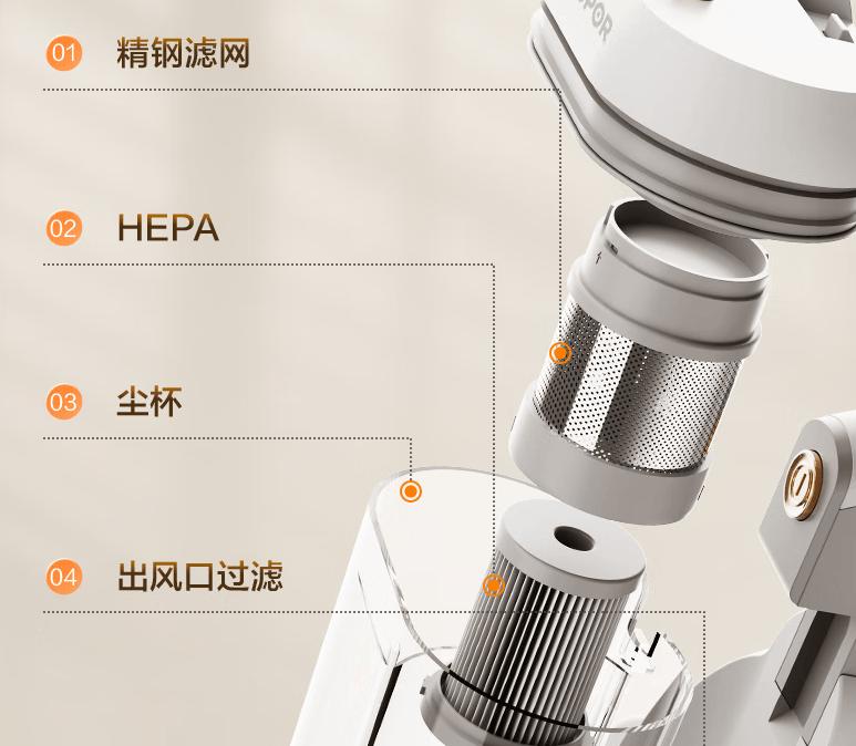 618买床上除螨仪哪个牌子最好？2025年五大爆款机型性能大PK！