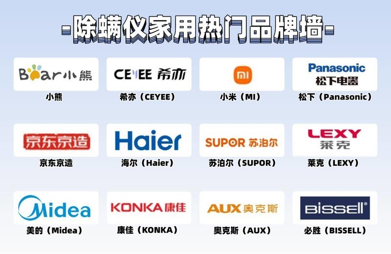 618买床上除螨仪哪个牌子最好？2025年五大爆款机型性能大PK！