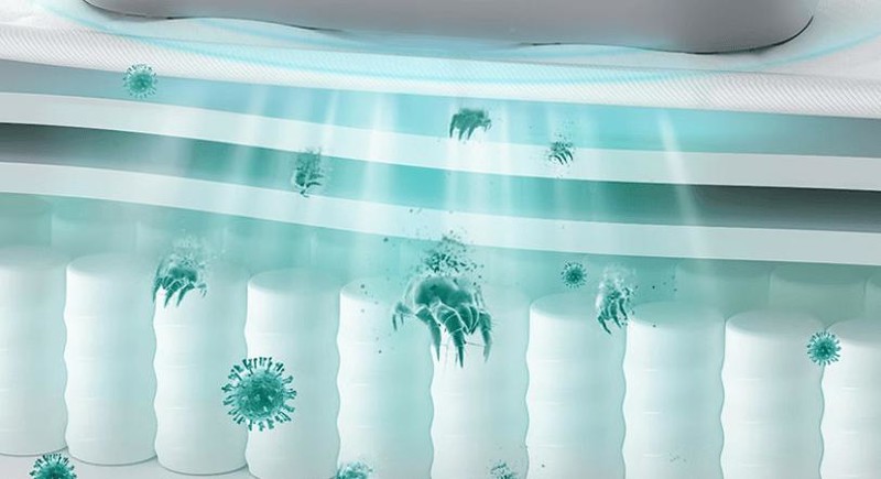 618买除螨仪怎么选性价比高？2025年10大优质除螨仪品牌排行榜！