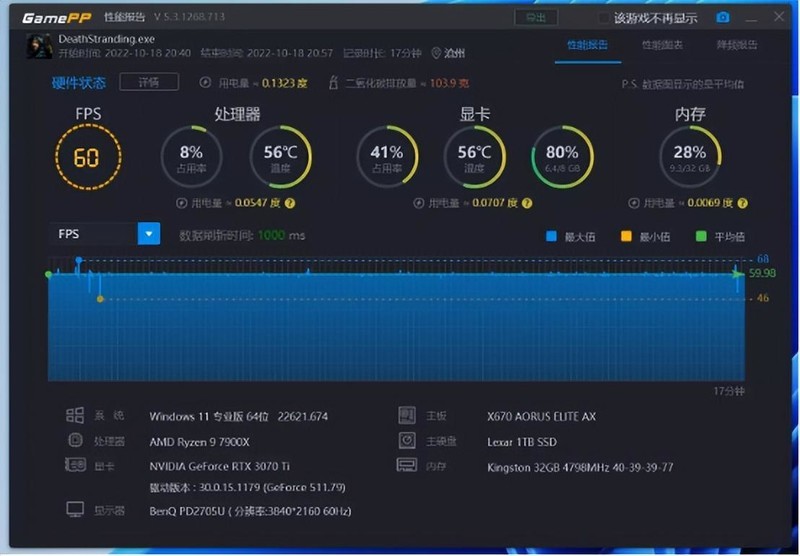 RTX4090开卖了，30系显卡还值得买吗？装个机告诉您答案