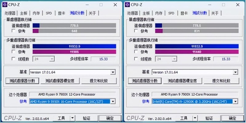 RTX4090开卖了，30系显卡还值得买吗？装个机告诉您答案
