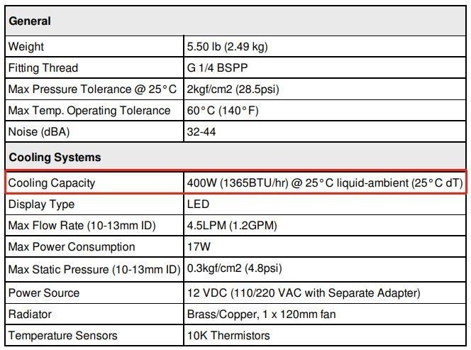 Koolance 散热器在科学相机中的应用（二）