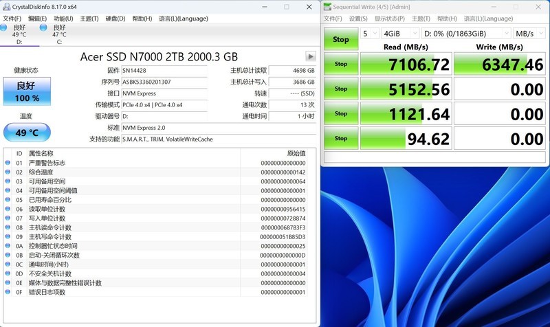 想玩爽《黑神话：悟空》，宏碁acer N7000高速固态是必备！