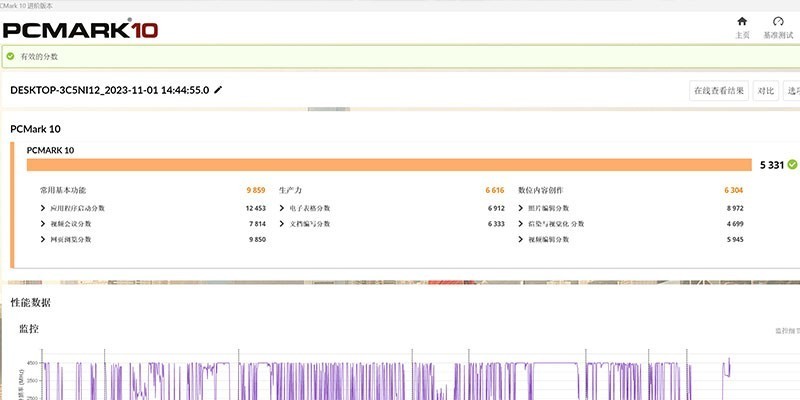 【评测】搭载13代酷睿i7标压U，吾空凌云X14轻薄本商务办公闭眼入
