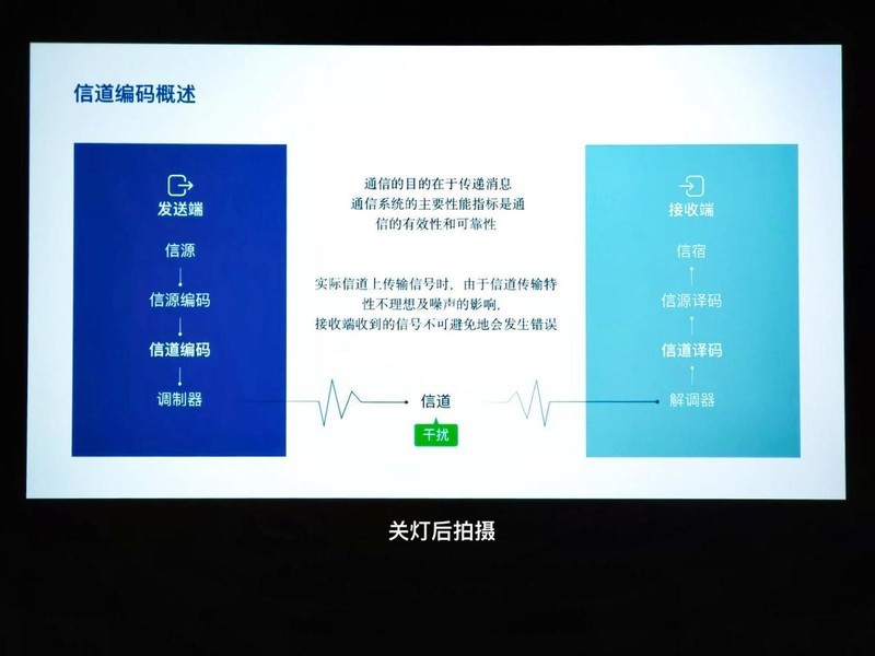 老品牌再出新品！明基E系列高亮办公投影仪E545打造高效会议体验