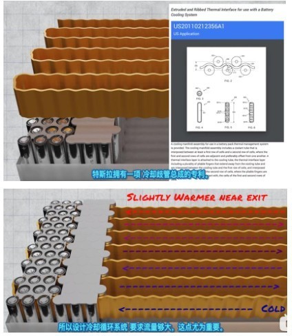 KOOLANCE散热器在电动汽车中应用（二）