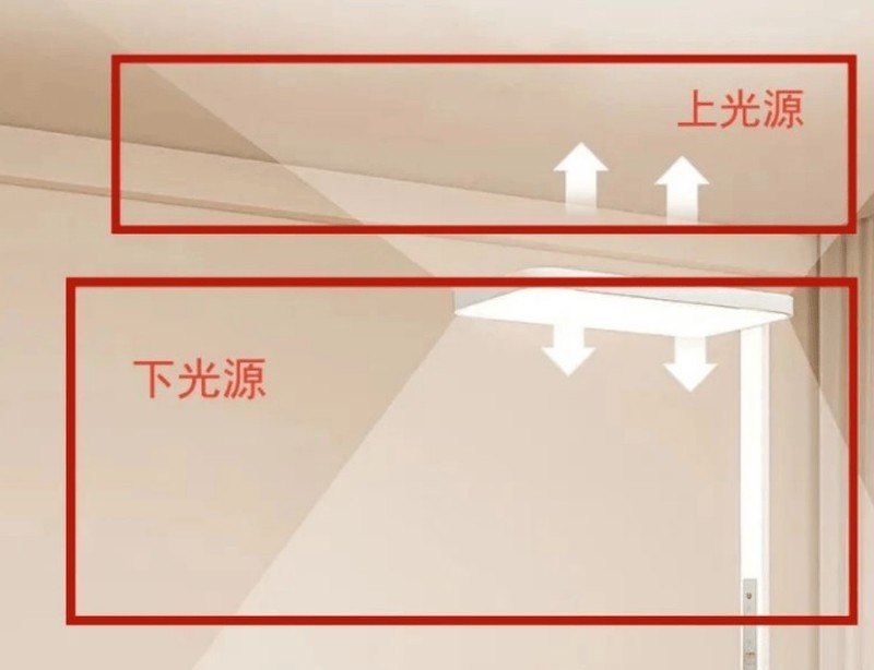 护眼大路灯什么品牌好用又亮？盘点2025护眼大路灯排行榜前十名品牌