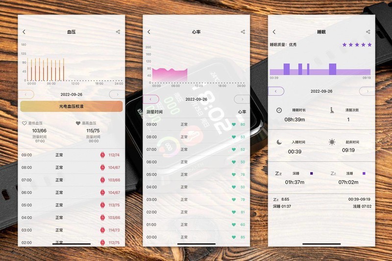 智能穿戴新突破，将血压计塞进智能手表，dido E50S评测