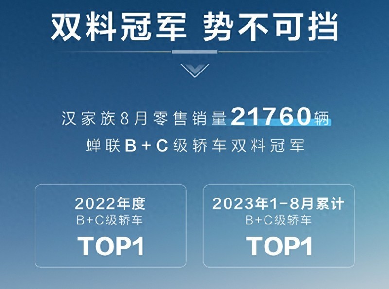 刀片电池凭什么那么火？比亚迪探营后我才明白，这真是遥遥领先