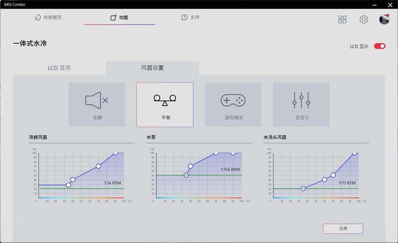 IPS炫酷显示，超强散热性能，微星寒霜D360一体水冷