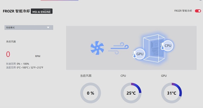 IPS炫酷显示，超强散热性能，微星寒霜D360一体水冷