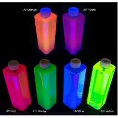 冷却液如何选 ？