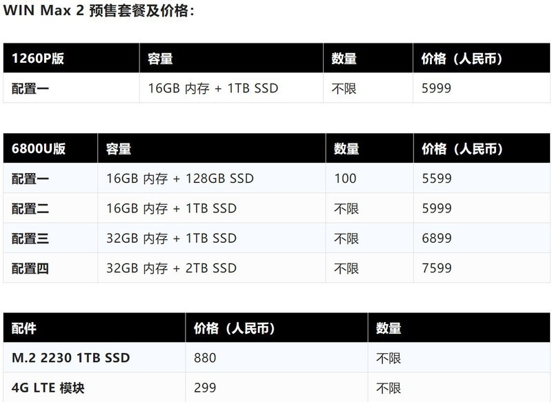 GPD Win Max 2探秘：这么小的掌机笔记本，元件寿命能长吗？