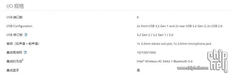 好像性能还不错？玩一玩intel NUC Atlas峡谷 赛扬N5015