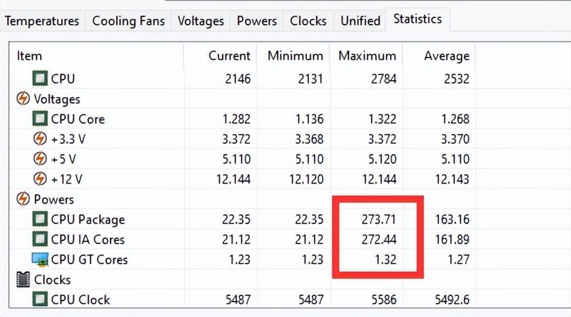 IPS炫酷显示，超强散热性能，微星寒霜D360一体水冷