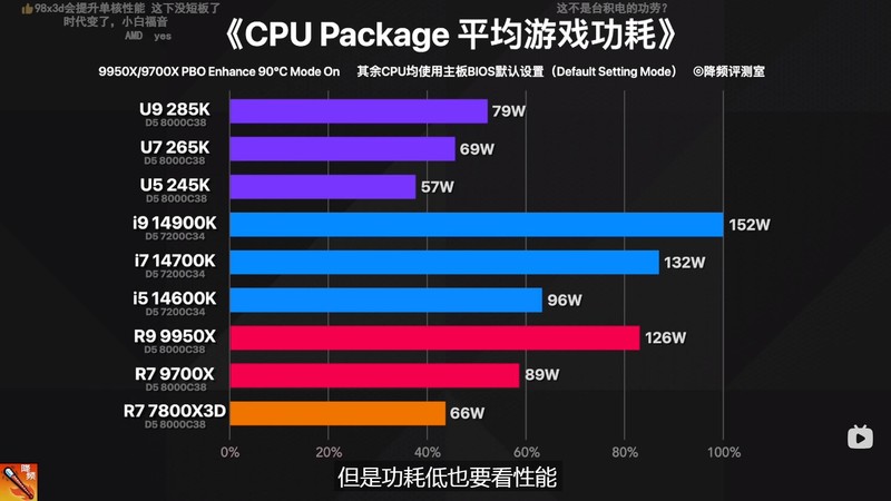 锐龙 9000 好搭档！宏碁掠夺者 炫光星舰 DDR5 6000 C28 16G*2
