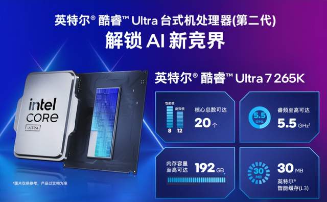 2025年CPU价格跳水冠军出现，Intel U7 265K该怎么搭配主板