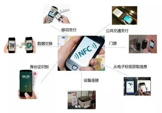 加持NFC通信技术，京鳞子让电梯安全维保实时求是