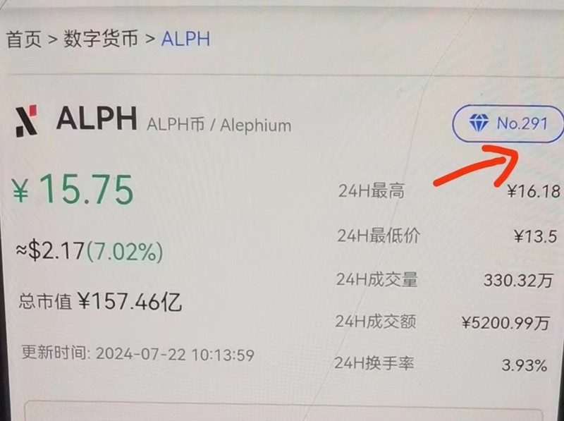 ALPH （Alephium）市场前景如何？是否有望成为第二个KAS？