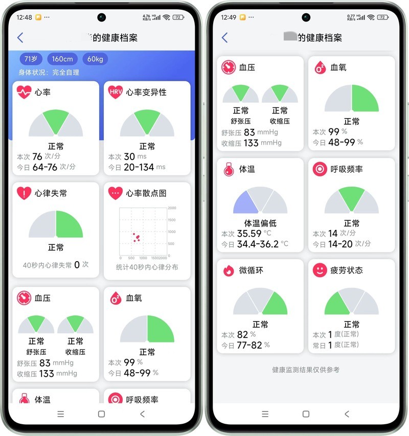 子女远行，老人谁来陪？优得护养老机器人体验，守护夕阳红