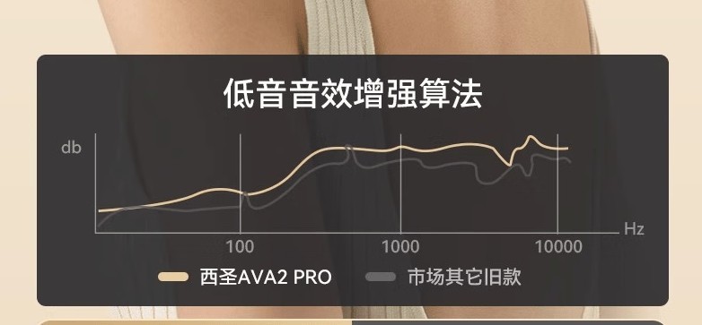 500以内半入耳蓝牙耳机哪个牌子好？最好的半入耳蓝牙耳机盘点
