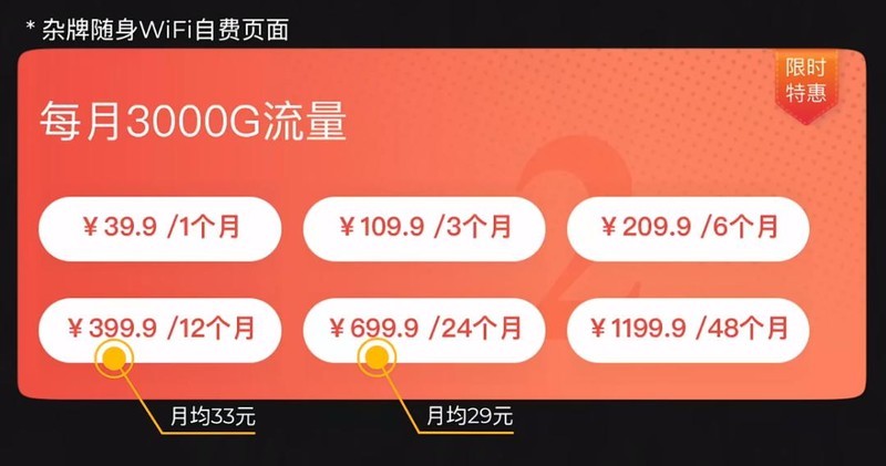 【避坑指南】随身WiFi选购必看！这3款闭眼入百元机竟比华为还香？格行随身wifi好用吗