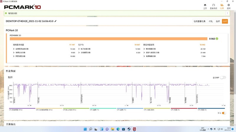 小巧全能，入门级主流主板新选择|华擎B660M Pro RS测评