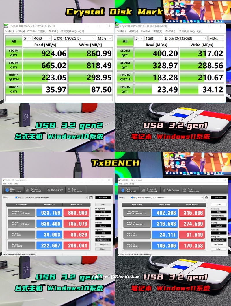 U盘的强劲对手，1秒1GB，ORICIO蒙太奇PSSD 1TB实测报告