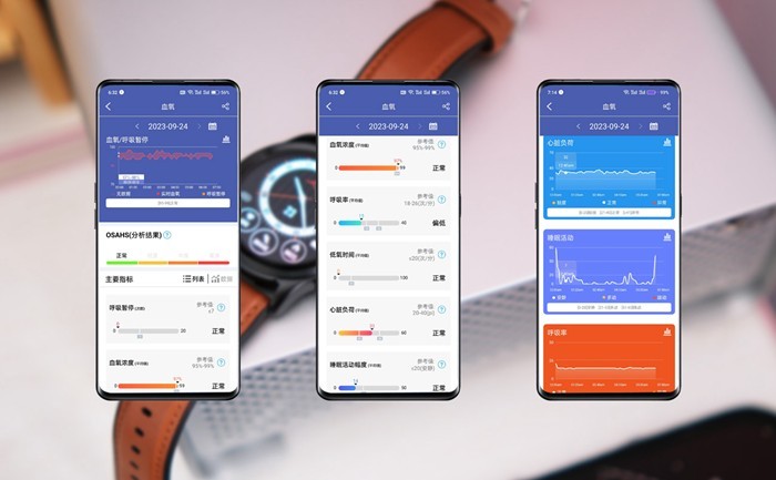 dido e55s Pro评测：数以“腕”计，健康指标随手掌握