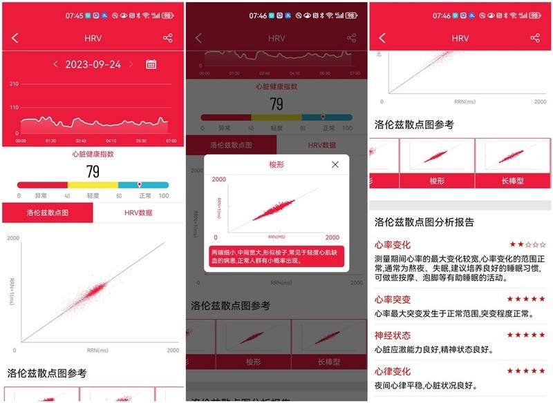 dido E55SPro健康智能手表：了解自己 塑造更健康的自己
