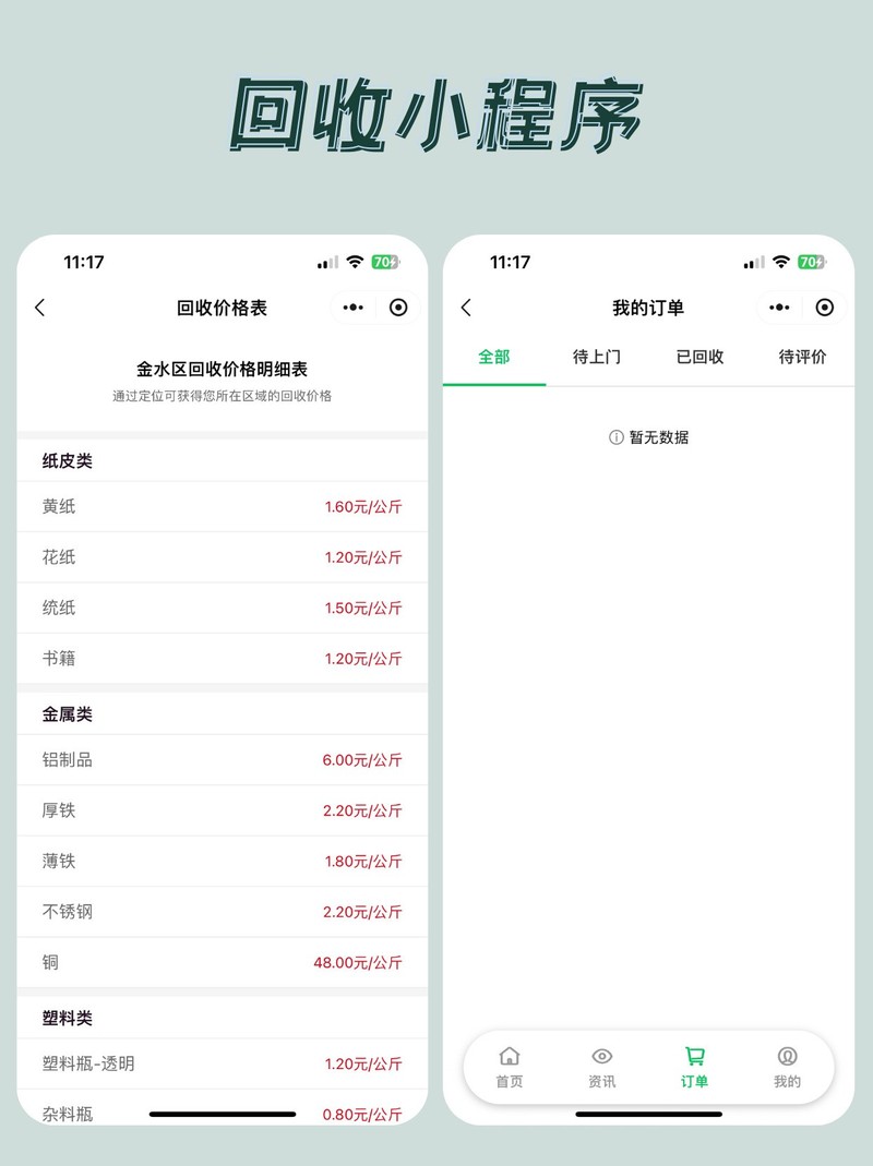 废品回收小程序：技术创新下的经济效益