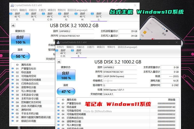 U盘的强劲对手，1秒1GB，ORICIO蒙太奇PSSD 1TB实测报告