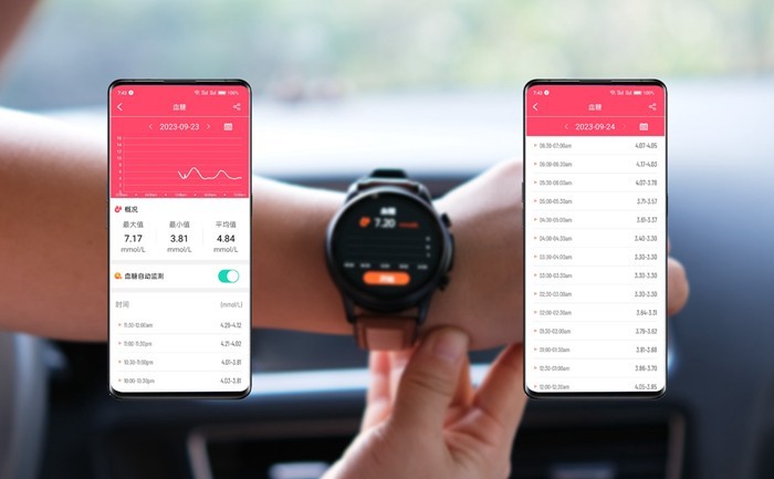 dido e55s Pro评测：数以“腕”计，健康指标随手掌握