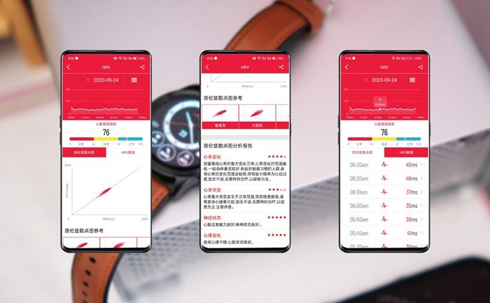 dido e55s Pro评测：数以“腕”计，健康指标随手掌握