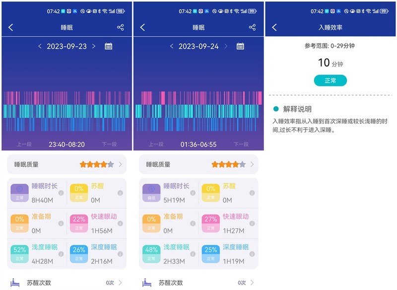 dido E55SPro健康智能手表：了解自己 塑造更健康的自己