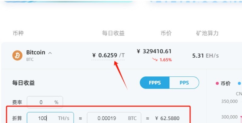 蚂蚁S12HYD  335T怎么查看收益
