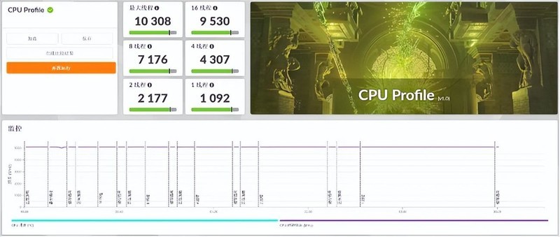 颜值绝绝子，新款雕妹主板，B760M AORUS ELITE AX-P装机分享