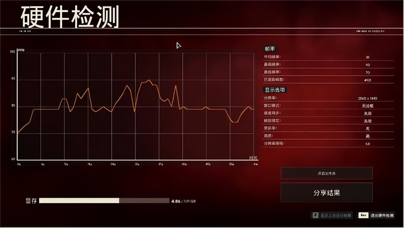 颜值绝绝子，新款雕妹主板，B760M AORUS ELITE AX-P装机分享