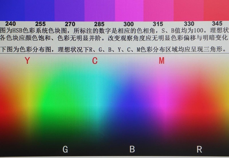 科睿P5深度测评！这应该是百元价位，我能找到第二好的2K显示器