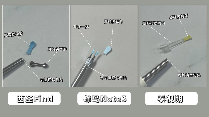 可视挖耳勺鸡肋吗？西圣、蜂鸟和泰视朗三大品牌深度测评真实反馈！
