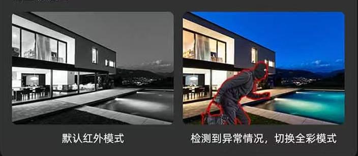 室外监控摄像头哪个品牌好？太阳能摄像头监控哪个品牌好？