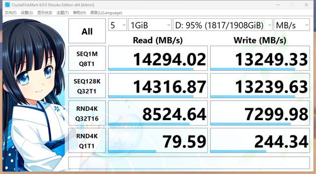 旗舰标杆SDD，满血低温PCIe 5.0固态，宏碁掠夺者GM9000 2TB测评