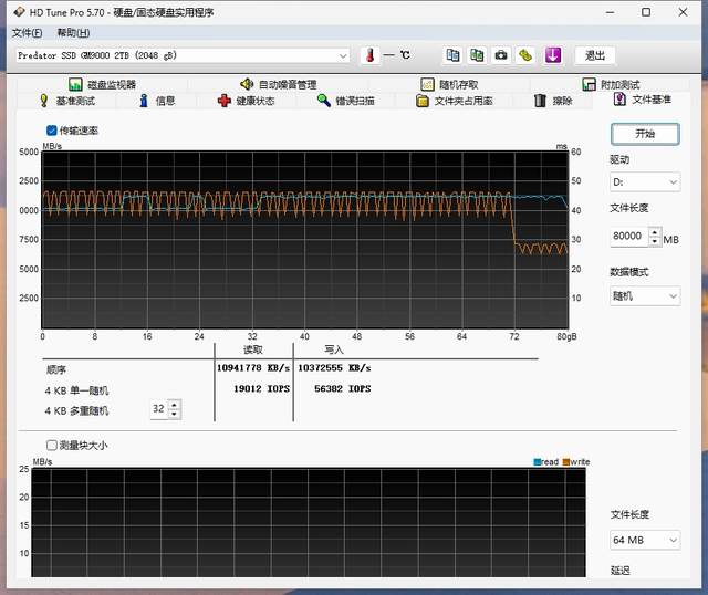 旗舰标杆SDD，满血低温PCIe 5.0固态，宏碁掠夺者GM9000 2TB测评