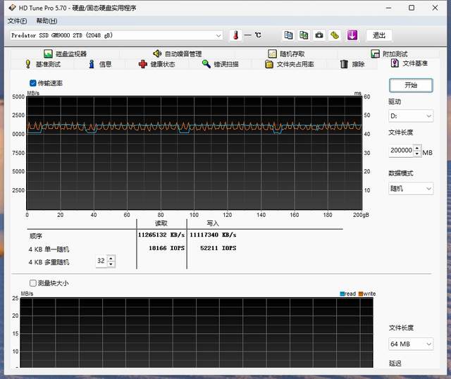 旗舰标杆SDD，满血低温PCIe 5.0固态，宏碁掠夺者GM9000 2TB测评