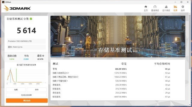 旗舰标杆SDD，满血低温PCIe 5.0固态，宏碁掠夺者GM9000 2TB测评