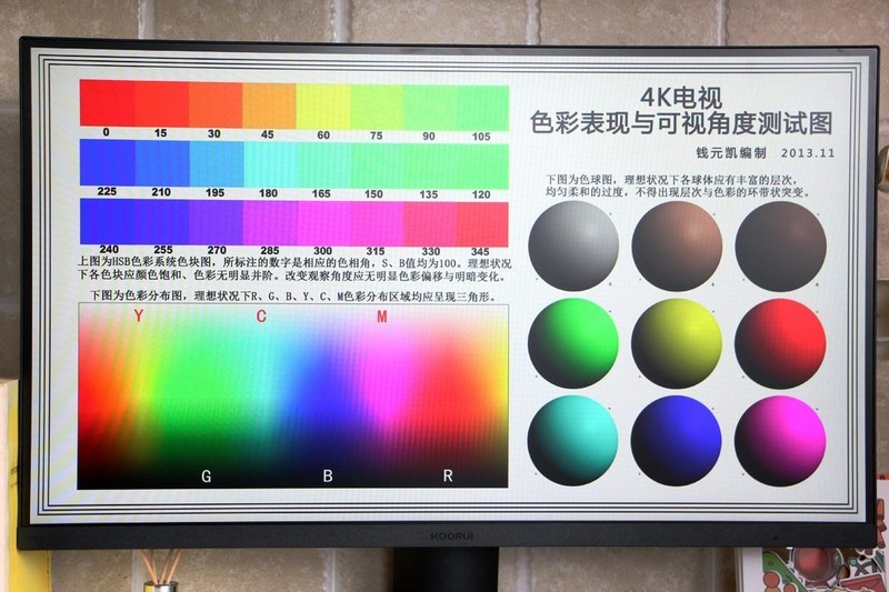 科睿P5深度测评！这应该是百元价位，我能找到第二好的2K显示器